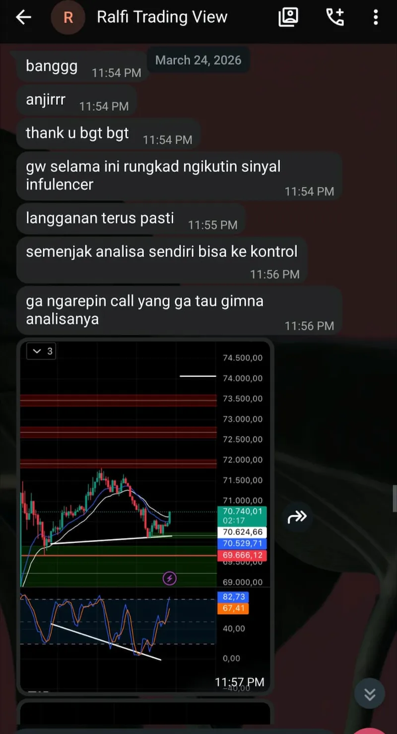 Bukti testimoni pelanggan Jeki Store